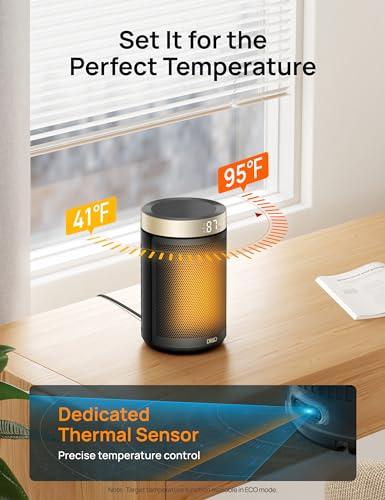 Dreo Space Heater, Portable Electric Indoor Use with Thermostat