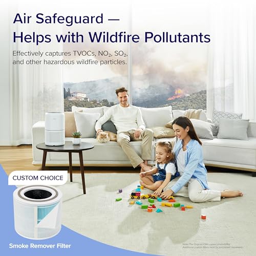 LEVOIT Air Purifier for Home Allergies Pets Hair in Bedroom