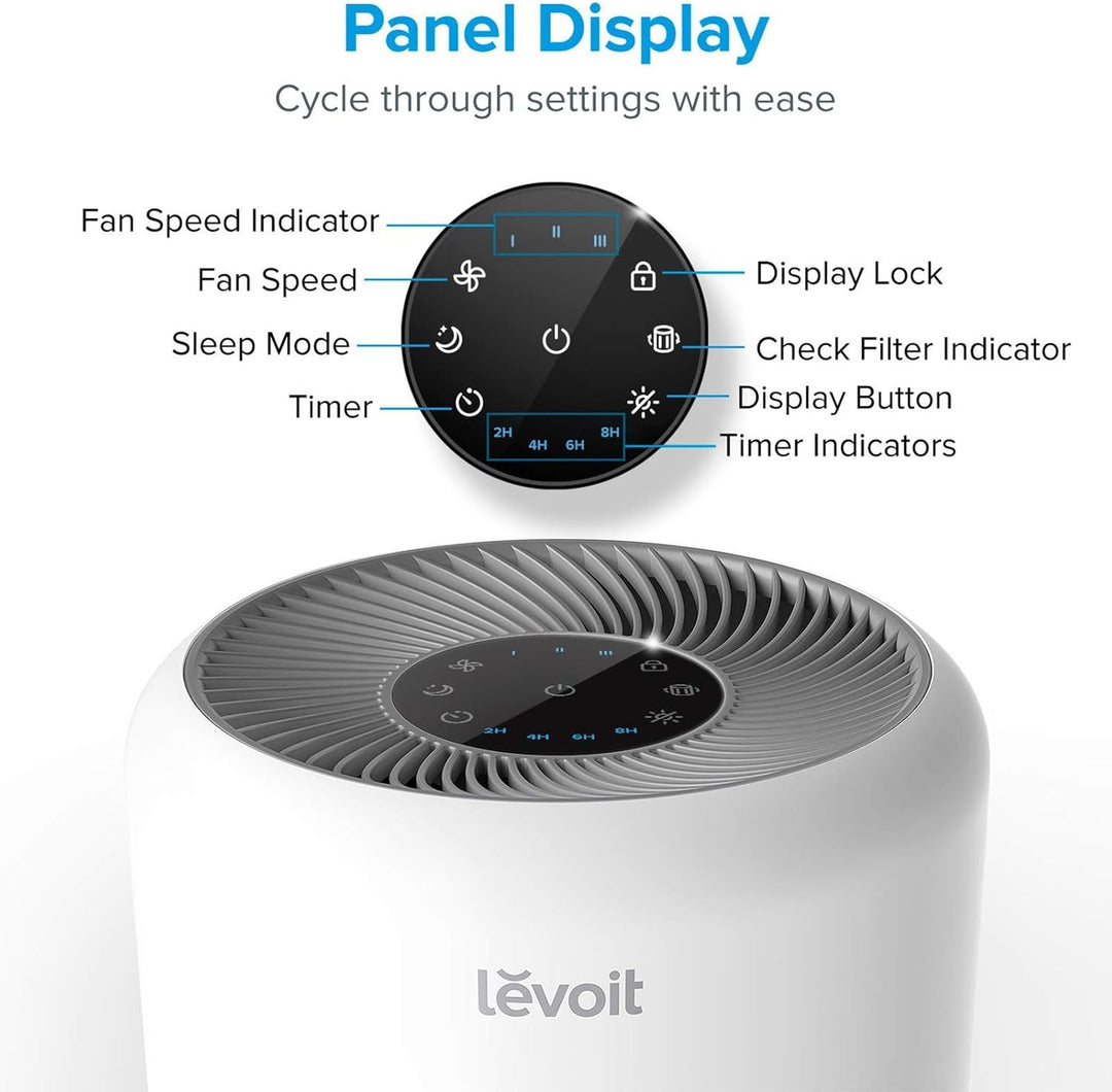 LEVOIT Air Purifier for Home Allergies Pets Hair in Bedroom