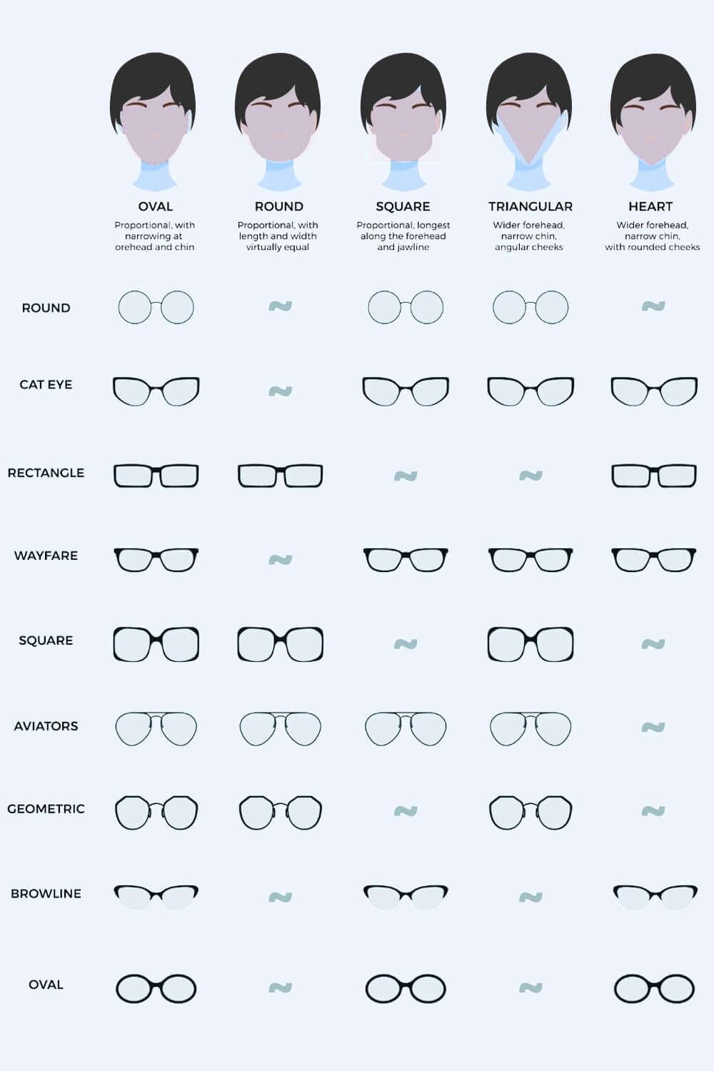 Round 3-Piece Polycarbonate Full Rim Sunglasses - SAMFILS